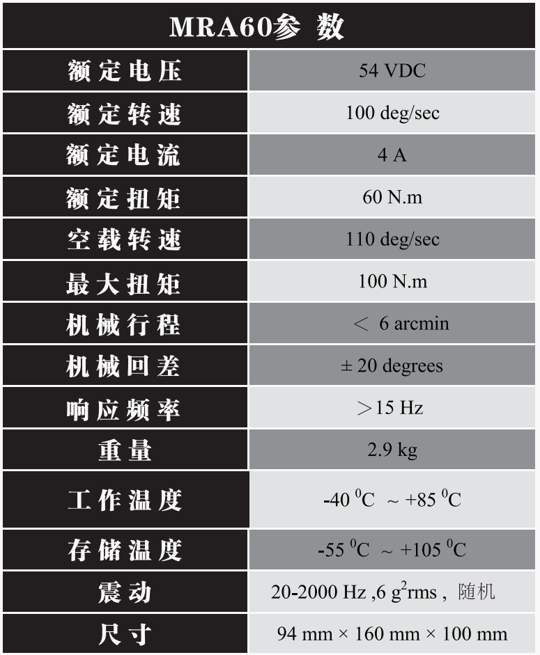 1695117197404863.png 截图20230919175254.png